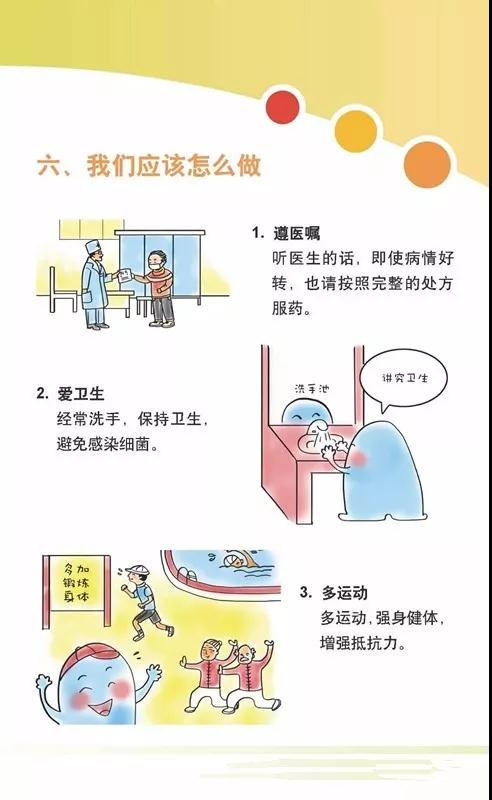 【你知道吗？】合理使用抗生素到底有多重要？！