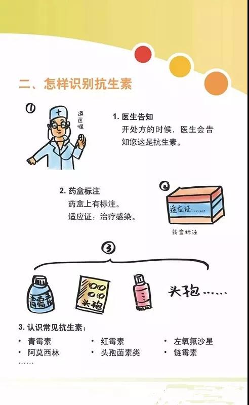 【你知道吗？】合理使用抗生素到底有多重要？！