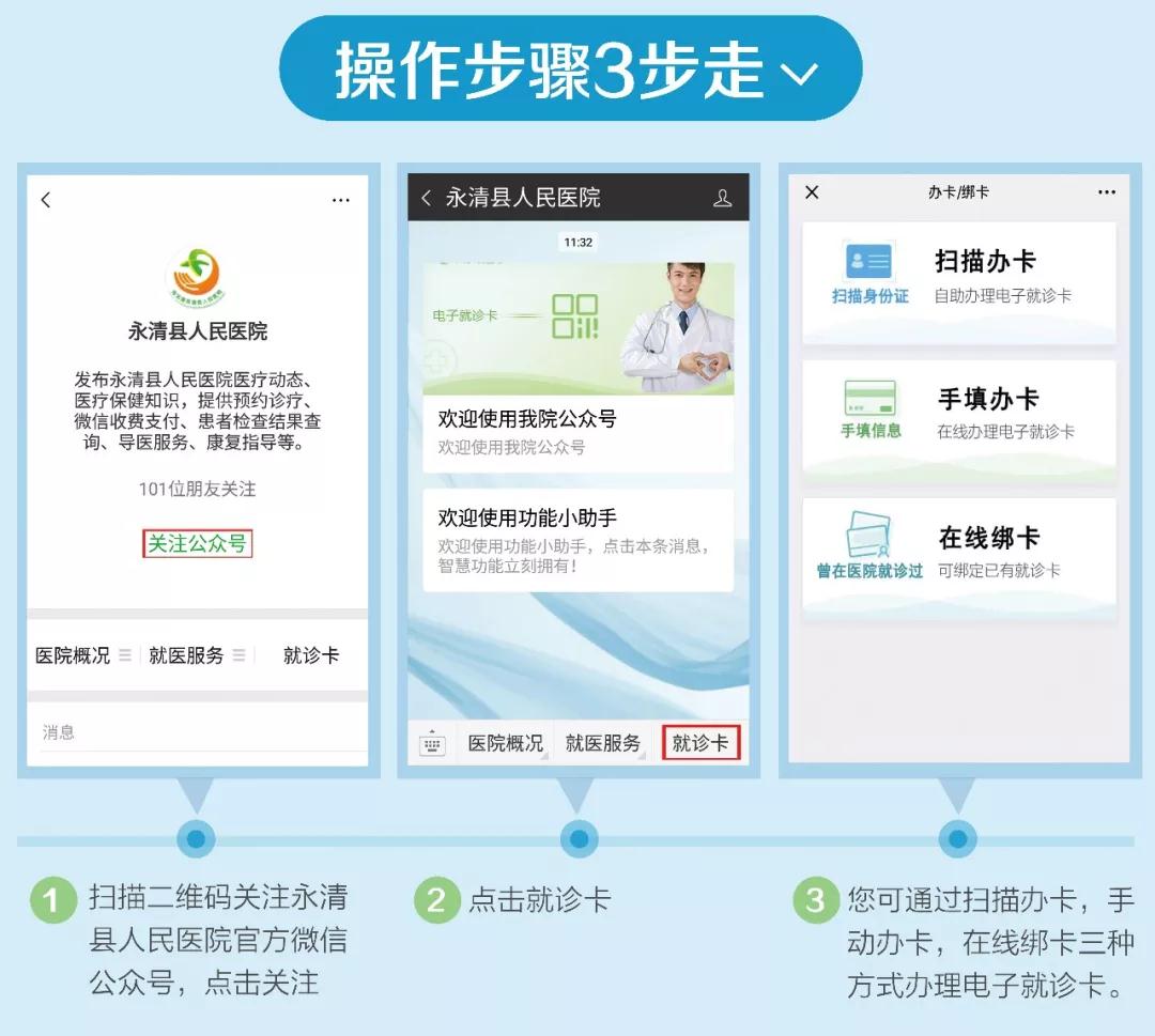 【县医院推出电子就诊卡，打造指尖上的医院！】